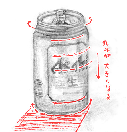 添削008.缶ビール(スーパードライ)のデッサン