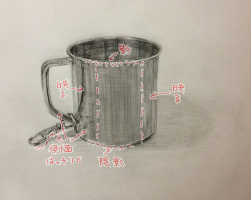金属製のコップのデッサン
