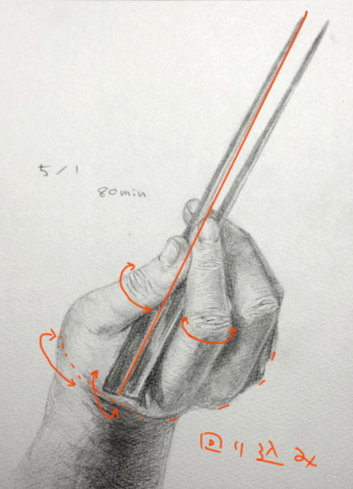 箸を持つ手のデッサン