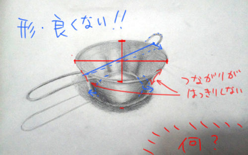 取手が付いたアルミの器のデッサン