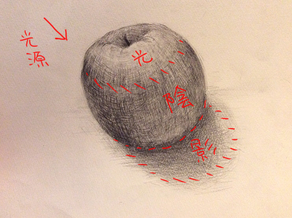 添削120:りんごのデッサン