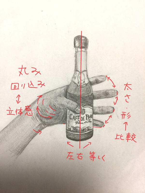 添削119:手とミニボトルのデッサン
