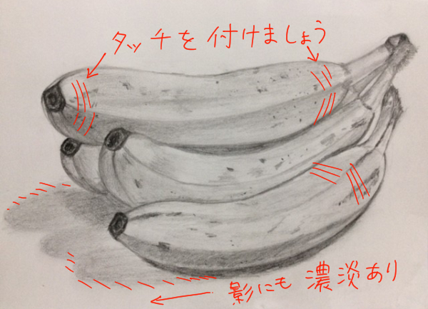 添削132:バナナのデッサン