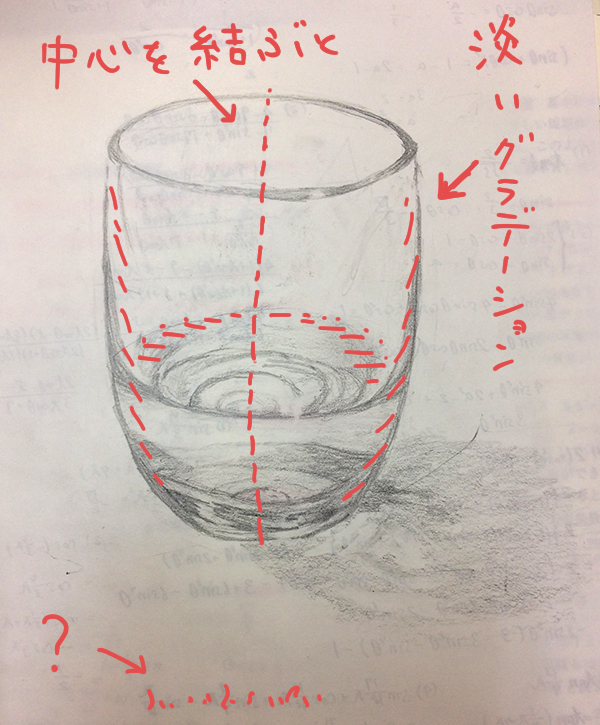 添削133:水の入ったグラスのデッサン
