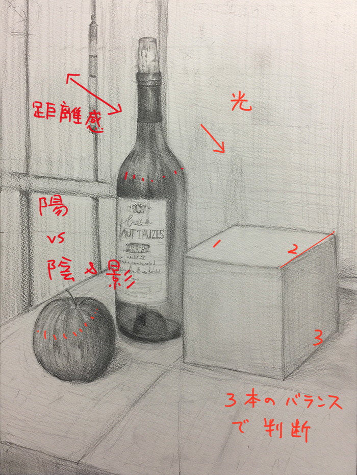 添削172:ワイン瓶・りんご・立方体のデッサン