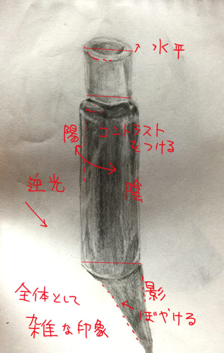 定着液スプレー缶のデッサン