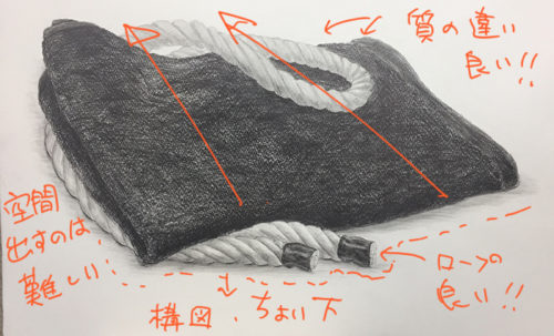 黒タオルとロープのデッサン