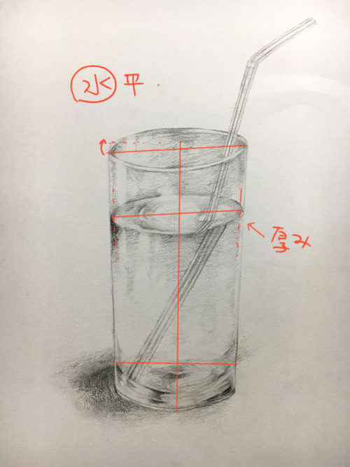 水とストローの入ったガラスコップのデッサン