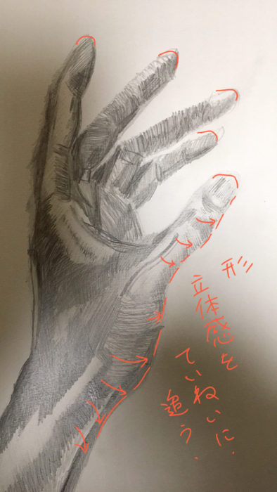 左手のデッサン