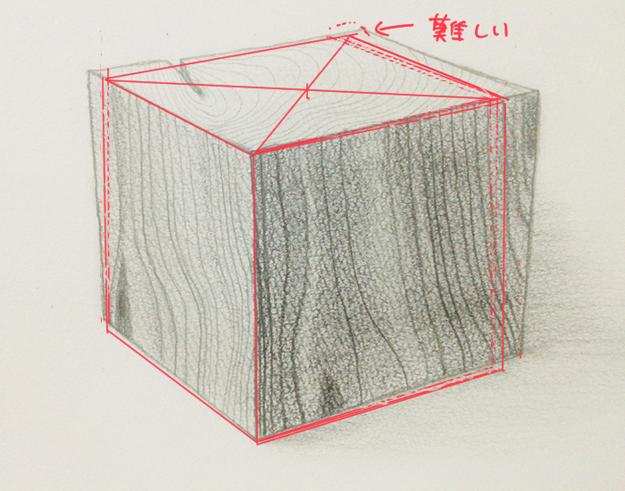投稿211:木材の立方体のデッサン