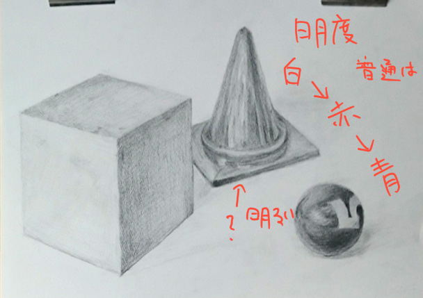 投稿224:石膏の立方体、小さいカラーコーン(青)、ビリヤード球(赤)のデッサン