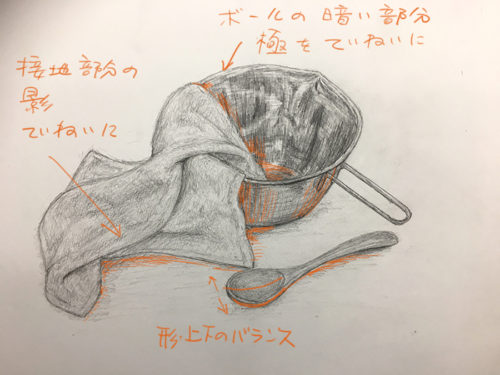 ボウル・木製スプーン・ハンカチのデッサン
