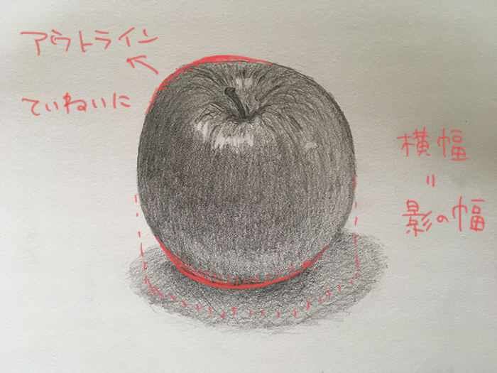 りんごのデッサン