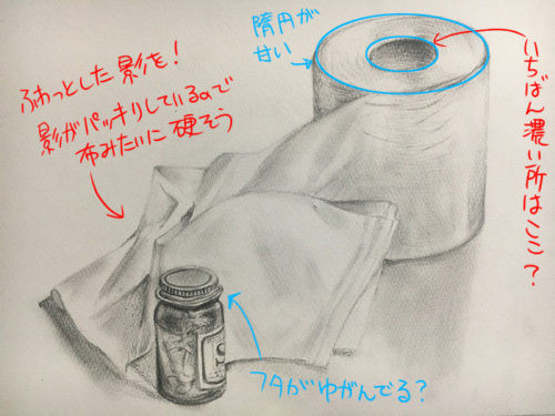 トイレットペーパーと錠剤の入った瓶のデッサン