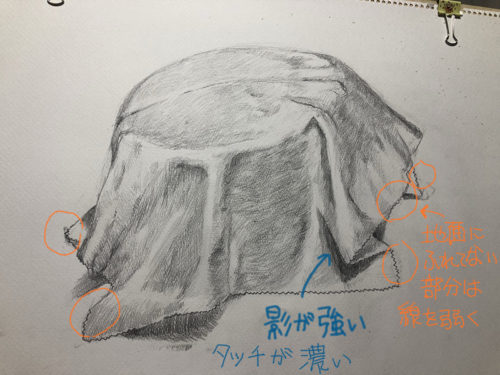 容器に布をかけた物のデッサン