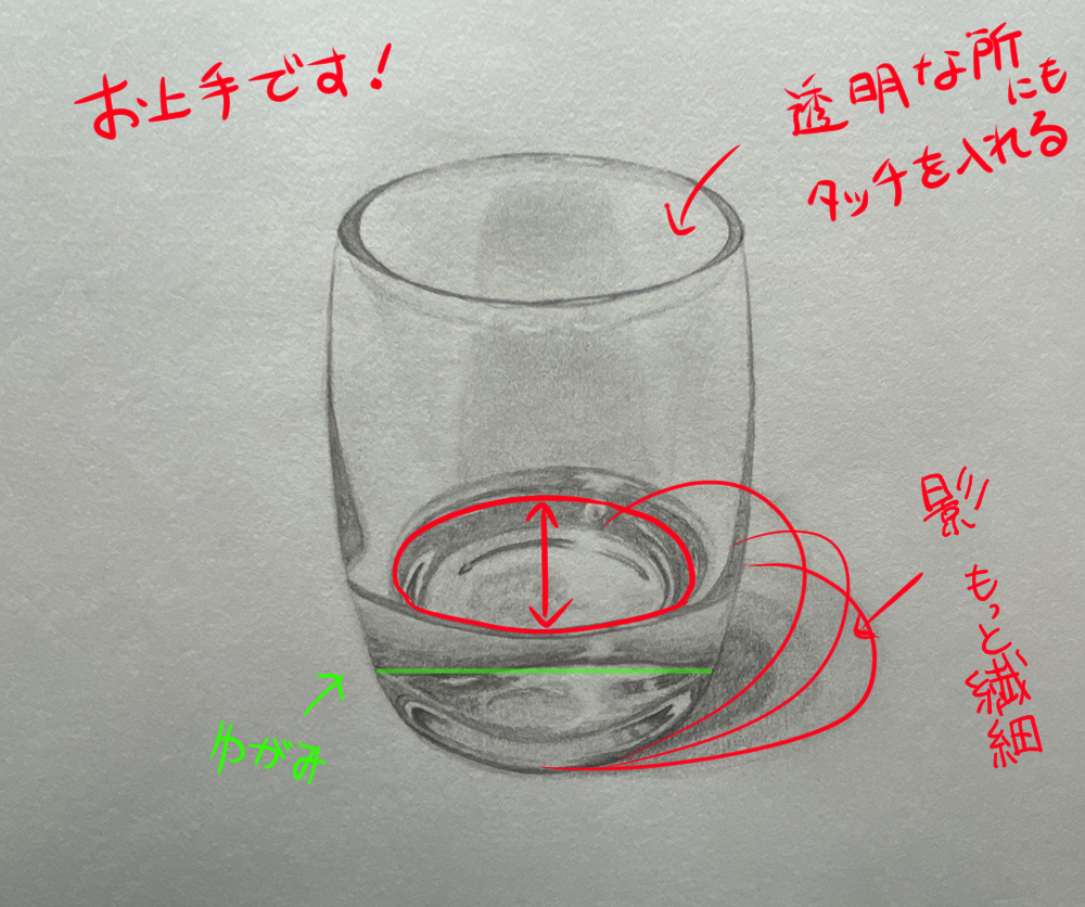 投稿346:水の入ったガラスコップのデッサン