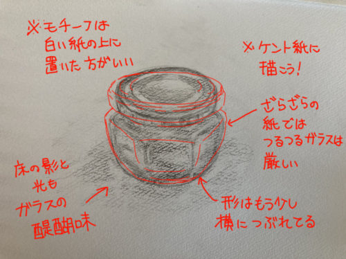 フタ付きガラス瓶のデッサン