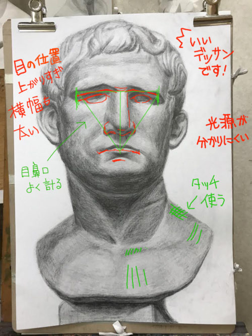 石膏像アグリッパのデッサン