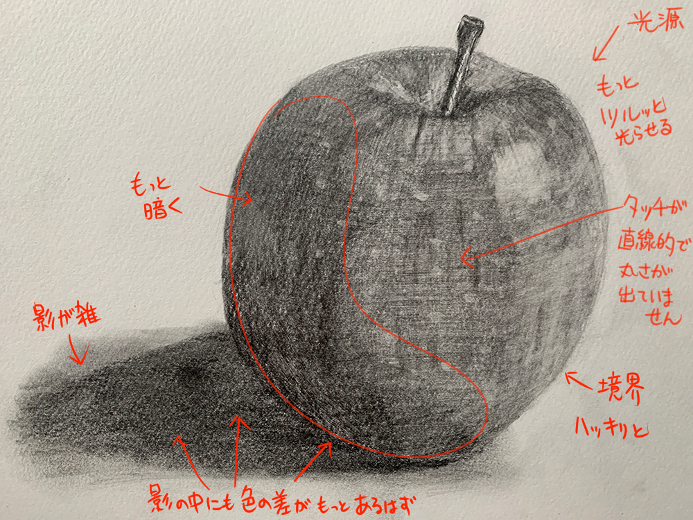 投稿392:りんごのデッサン